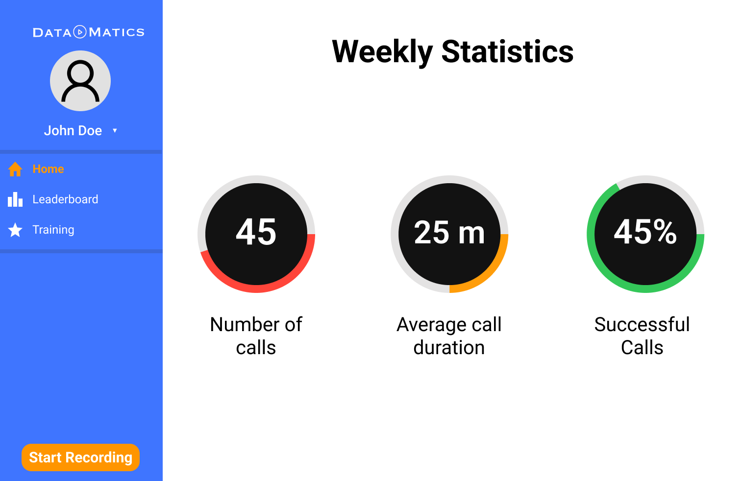 weekly-stats