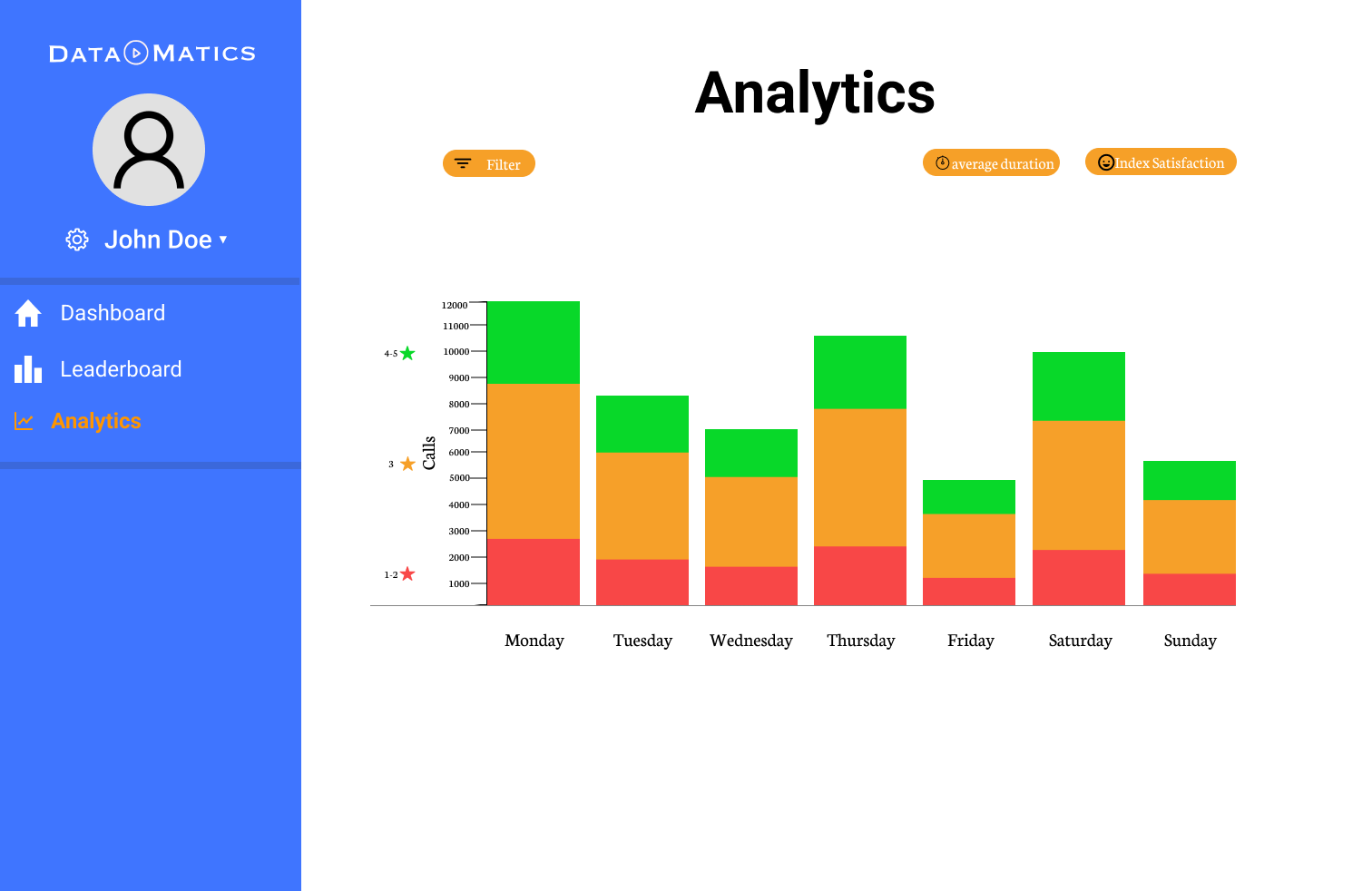 agent-analytics